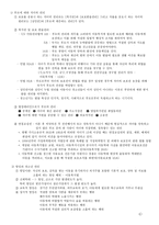 청소년 인권과 참여 청소년 인권 이해의 기초-4