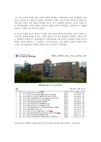 21세기를 살아가는 은퇴목회자를 위한 비전센터-6