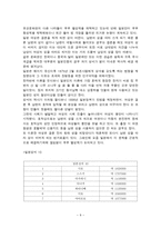 일본의 가족과 성씨-9