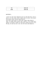 보험설계 보험설계-3