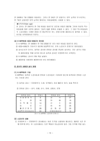 한국 웩슬러 아동 지능검사 KEDIWISC-10