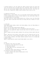 HTP해석 검사시의 태도와 소요시간-15