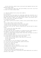 HTP해석 검사시의 태도와 소요시간-20