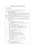강서 양천 여성의 전화 기관 방문 보고서 NGO-1