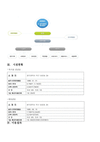 광주광역시 장애인 종합복지관-3