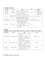광주광역시 장애인 종합복지관-7
