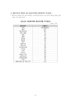다문화가정의 현황 및 실태파악-4