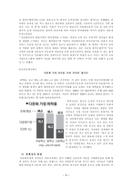 다문화가정의 현황 및 실태파악-11