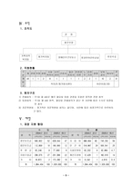 북부종합사회복지관-6