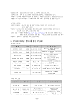 북부종합사회복지관-12