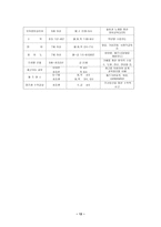 북부종합사회복지관-13