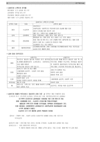 사회복지 정책론-8