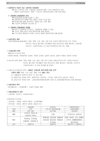 사회복지 정책론-11