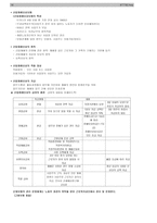사회복지 정책론-16