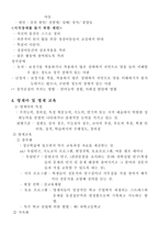 심리학 레포트-6