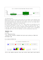여성문제 workingmom-6