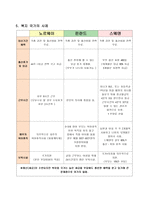 여성문제 workingmom-8