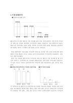 엠파스 광고 기획안-1