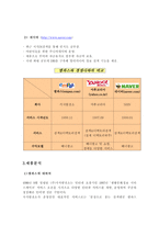 엠파스 광고 기획안-3