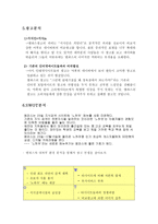 엠파스 광고 기획안-6
