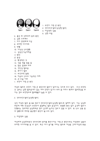 여성 모발의 특징과 여성형 탈모의 증상-2