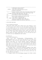 청소년 비행1 레포트-2