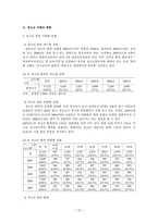 청소년 비행1 레포트-13