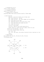 심리학개론 레포트-19