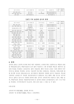 표준화 검사 레포트-10