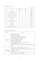 무분별한 다이어트로 인한 우리나라 여성들의 신체적 정신적 위협-13