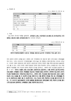 시각장애인을 위한 프로그램 사업안-3