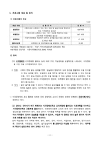 시각장애인을 위한 프로그램 사업안-6