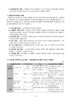 시각장애인을 위한 프로그램 사업안-8