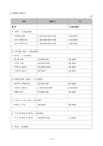 시각장애인을 위한 프로그램 사업안-11