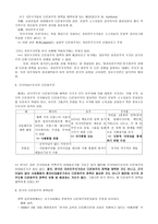 한국의 관주도형 다문화주의 다문화주의 이론과 한국적 적용-2
