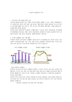 여성의 인권 향상에 기여-1