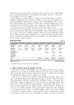 이명박 정부의 감세정책-3