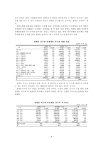 신체장애인가족-5