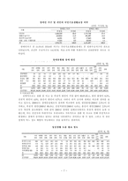 신체장애인가족-7