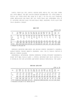 신체장애인가족-9