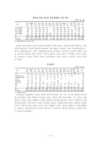 신체장애인가족-11
