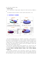 아동학대의 이해1-8