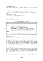 장애인 재가복지-10