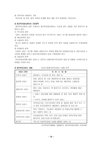 장애인 재가복지-16