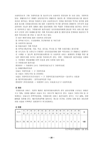 장애인 재가복지-20