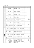 연말 축제 계획서-5