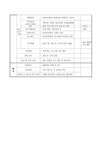 연말 축제 계획서-6