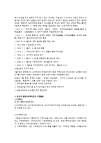 종합사회복지관 지역사회복지관-4