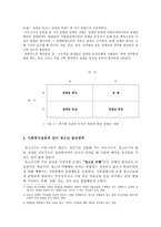 청소년기 청년기 발달 신체적 발달심리인지적 발달-5