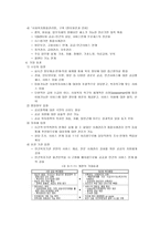사회 복지전달체계-5